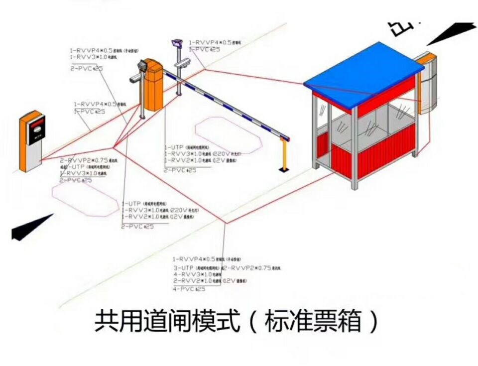 淮南潘集区单通道模式停车系统