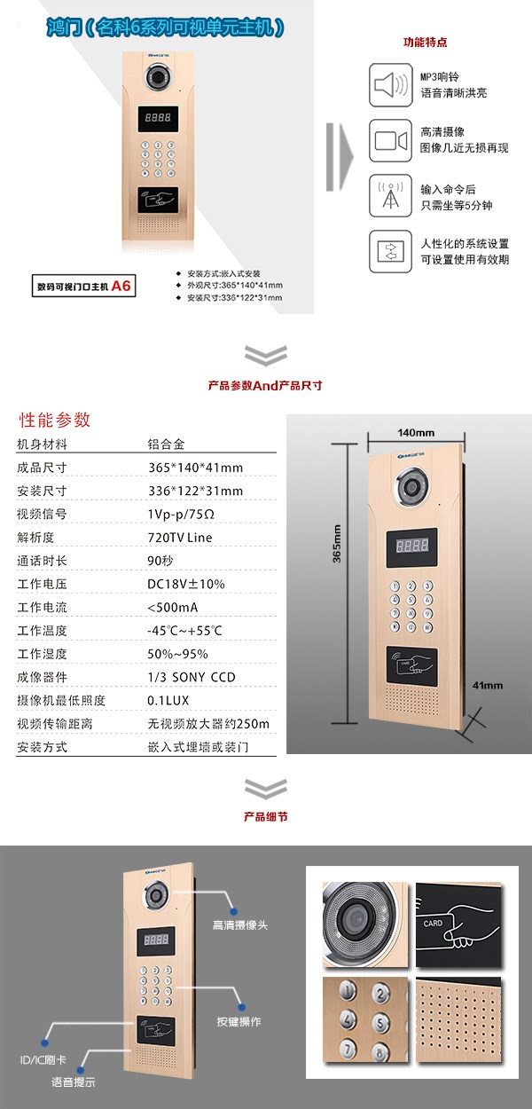 淮南潘集区可视单元主机1