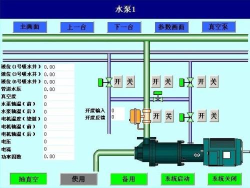 淮南潘集区水泵自动控制系统八号